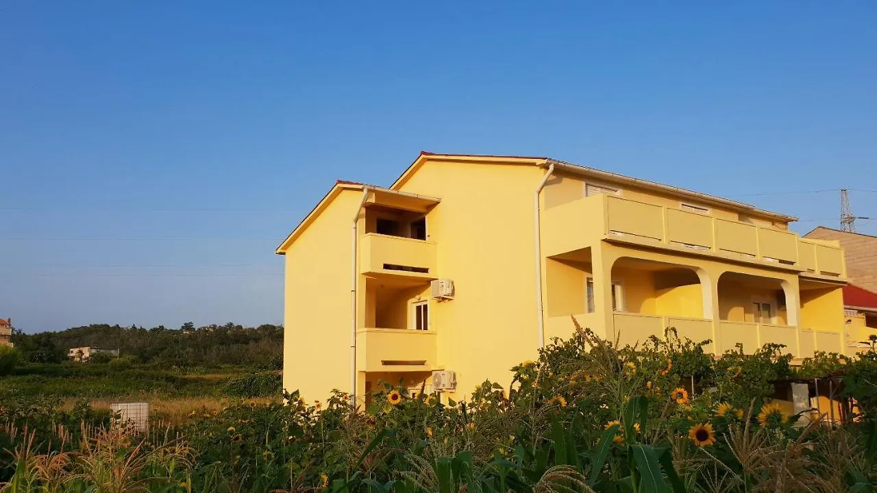 Apartments Milorad M لوبار